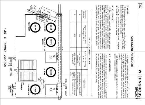 5PC207 ; Canadian (ID = 2266070) Radio