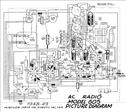 605-X ; Canadian (ID = 606351) Radio