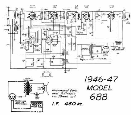 688-B ; Canadian (ID = 1527065) Radio