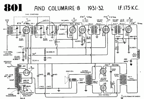 801 ; Canadian (ID = 598907) Radio