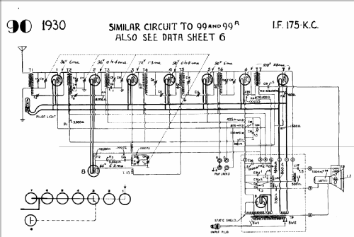 90 ; Canadian (ID = 598493) Radio