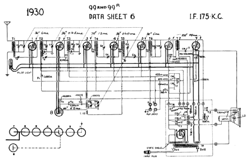 99A ; Canadian (ID = 2172732) Radio