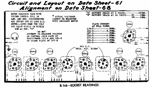 B541 X ; Canadian (ID = 603175) Radio