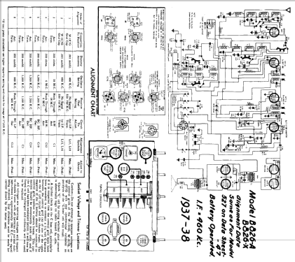 B826-A ; Canadian (ID = 602501) Radio