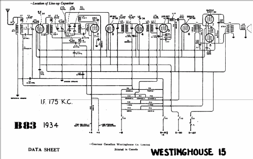 B83 ; Canadian (ID = 599524) Radio