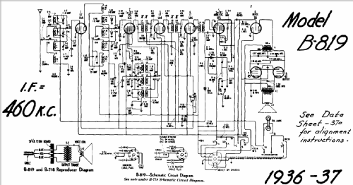 B-819 ; Canadian (ID = 601363) Radio