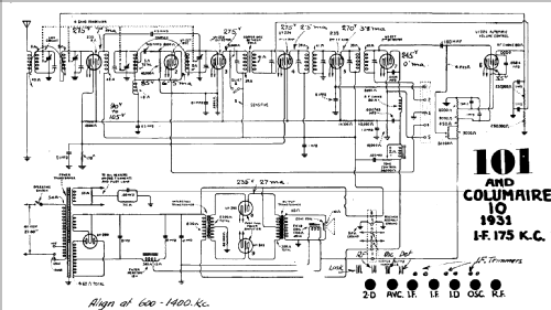 Columaire 10 ; Canadian (ID = 598495) Radio