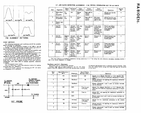 RA-1002 ; Canadian (ID = 608092) Radio