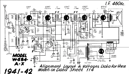 W-684-A ; Canadian (ID = 605664) Radio