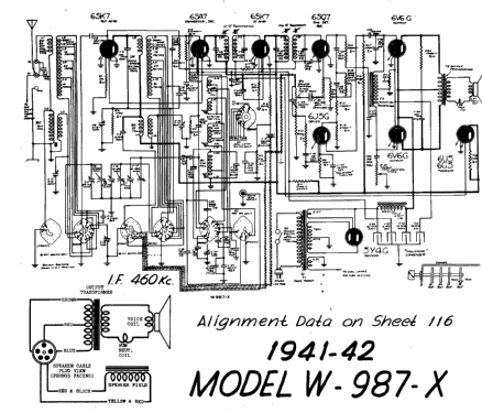 W-987-X ; Canadian (ID = 605733) Radio