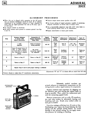 215X Ch= 200X; Canadian Admiral Co. (ID = 2806143) Radio