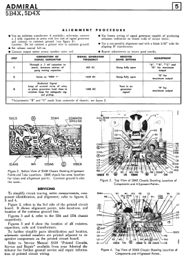 242X Ch= 5B4X; Canadian Admiral Co. (ID = 2805949) Radio