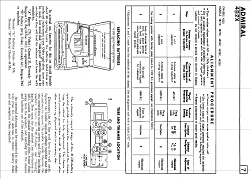 4B21X Ch= 4B2X; Canadian Admiral Co. (ID = 2367801) Radio