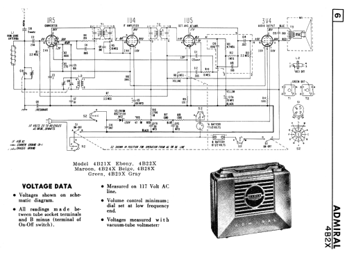 4B22X Ch= 4B2X; Canadian Admiral Co. (ID = 2367808) Radio