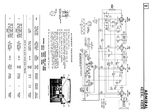 4E28X Ch= 4E2X; Canadian Admiral Co. (ID = 2260179) Radio