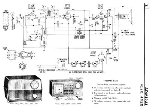 4L25X Ch= 4L2X; Canadian Admiral Co. (ID = 2254877) Radio