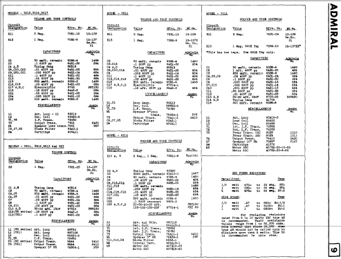 5C17 Ch= 5C1; Canadian Admiral Co. (ID = 809868) Radio