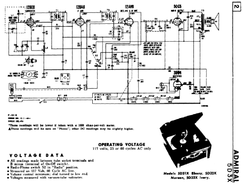 5D33X ; Canadian Admiral Co. (ID = 2141867) Radio