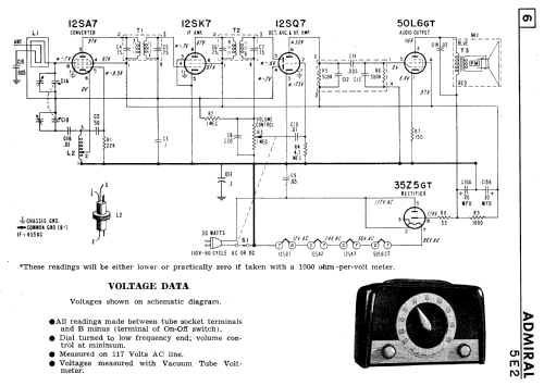 5E23X Ch= 5E2; Canadian Admiral Co. (ID = 2361676) Radio