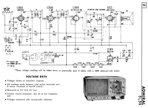 5L32X Ch= 5L3X; Canadian Admiral Co. (ID = 2363637) Radio