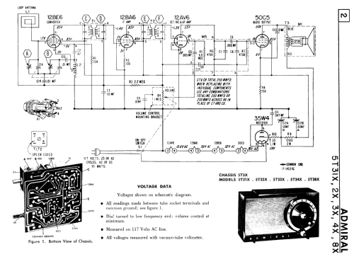 5T34X Ch= 5T3X; Canadian Admiral Co. (ID = 2260586) Radio