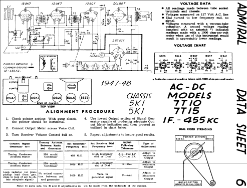 7T15 Ch= 5K1; Canadian Admiral Co. (ID = 809729) Radio