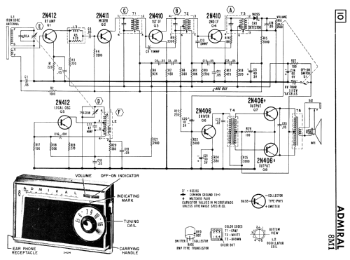 801 Ch= 8M1; Canadian Admiral Co. (ID = 2272821) Radio