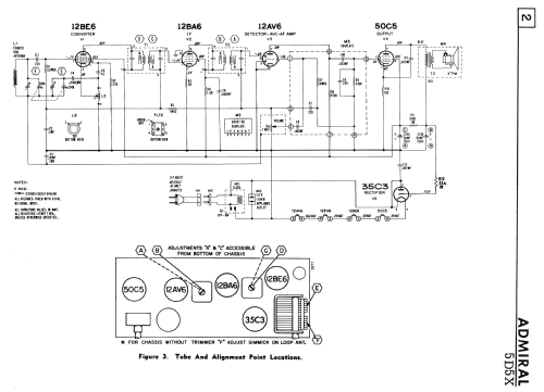 878X Ch= 5D5X; Canadian Admiral Co. (ID = 2276645) Radio