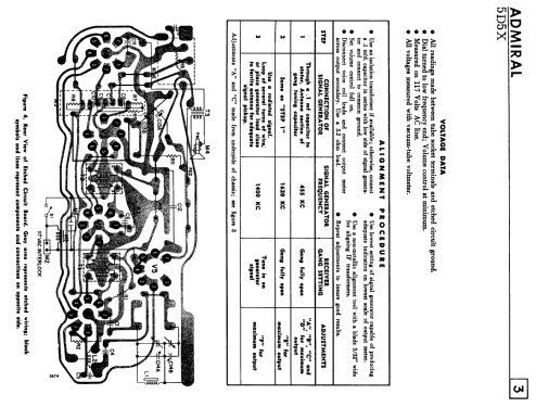 878X Ch= 5D5X; Canadian Admiral Co. (ID = 2276646) Radio