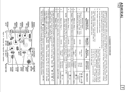 Y2061 Ch= 7A2; Canadian Admiral Co. (ID = 2276981) Radio