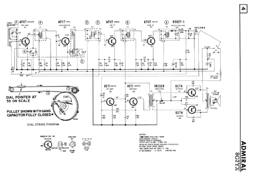 Y2367X Ch= 8G2YX; Canadian Admiral Co. (ID = 2254275) Radio