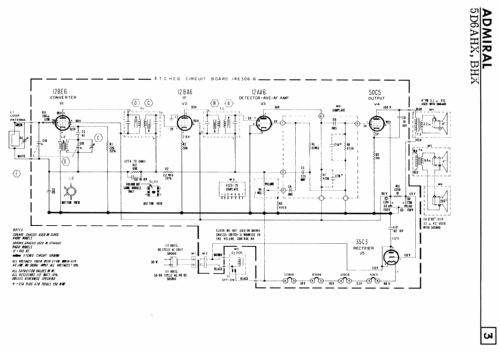 Y3353X Ch= 5D6AHX; Canadian Admiral Co. (ID = 2254271) Radio