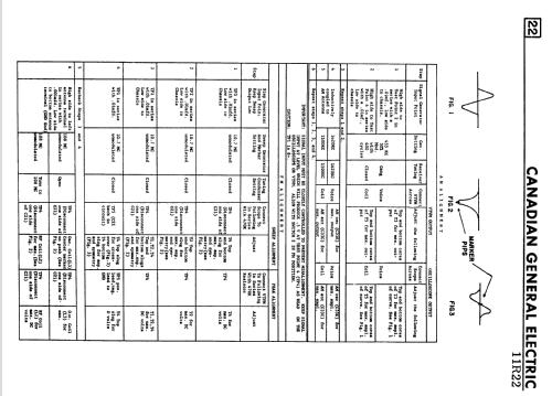 11R22 ; Canadian General (ID = 2376645) Radio