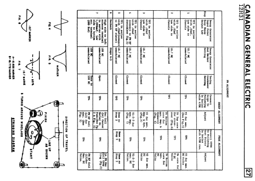 12R31 ; Canadian General (ID = 2378210) Radio