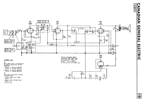 14R31 ; Canadian General (ID = 2254616) Radio