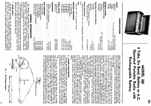 260 ; Canadian General (ID = 2167295) Radio