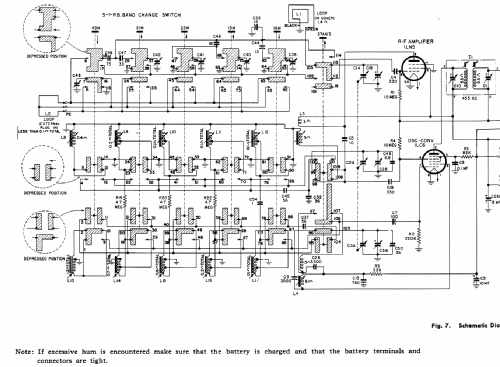 260 ; Canadian General (ID = 2167301) Radio