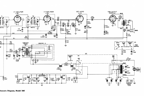 260 ; Canadian General (ID = 2167302) Radio