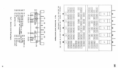 260 ; Canadian General (ID = 2167303) Radio