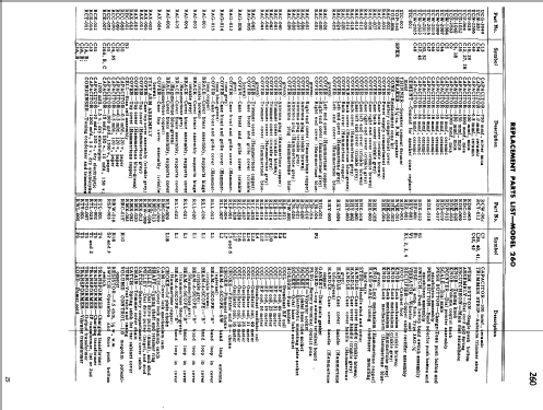 260 ; Canadian General (ID = 2167305) Radio