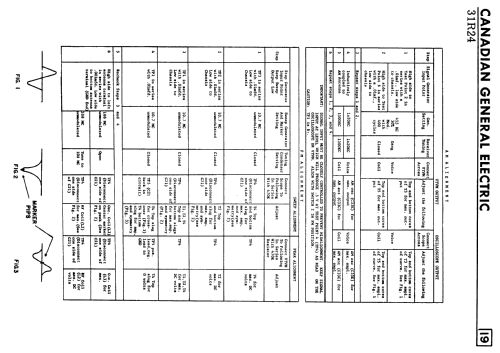 31R24 ; Canadian General (ID = 2378174) Radio