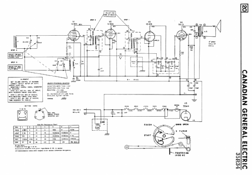 35R34 ; Canadian General (ID = 2254617) Radio