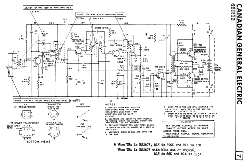 66R12 ; Canadian General (ID = 2354594) Radio