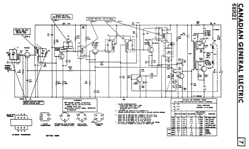 68R21 ; Canadian General (ID = 2371414) Radio