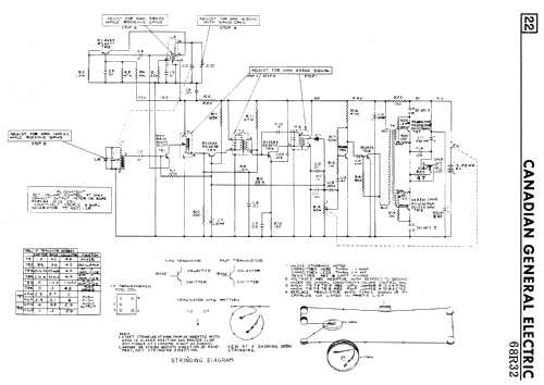 68R32 ; Canadian General (ID = 2254620) Radio