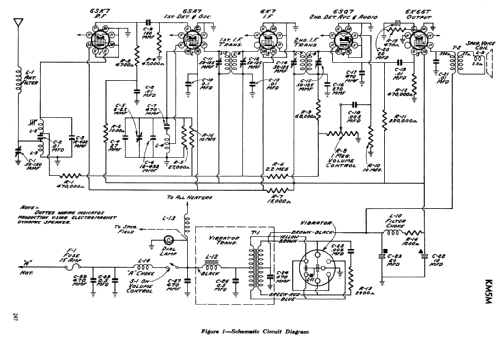 Automobile Radio KM5M; Canadian General (ID = 2182083) Car Radio