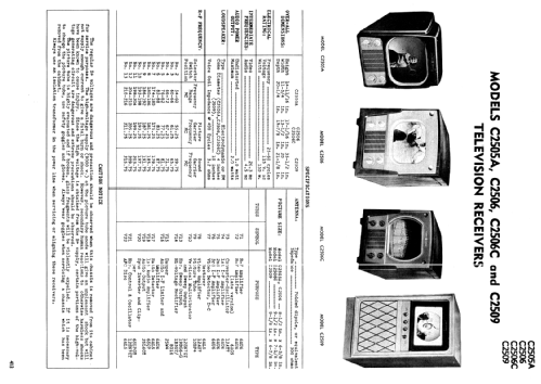 C2506 ; Canadian General (ID = 2187180) Television