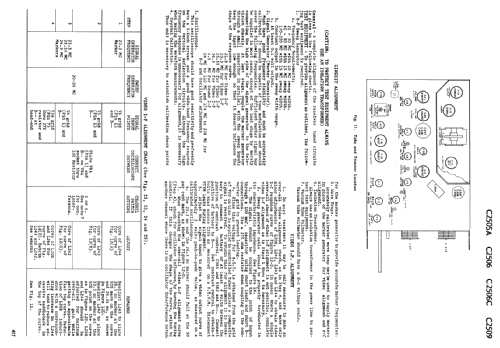 C2506 ; Canadian General (ID = 2187184) Television