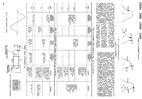 C2506 ; Canadian General (ID = 2187185) Television