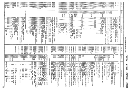 C2506 ; Canadian General (ID = 2187202) Television